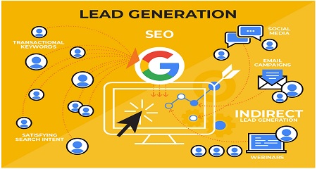 lead-generation-image