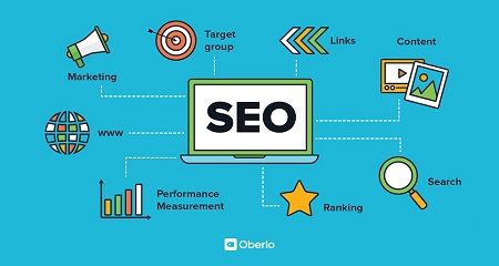 seo-marketing-image